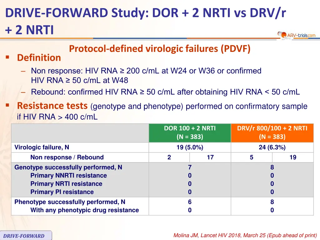 slide6