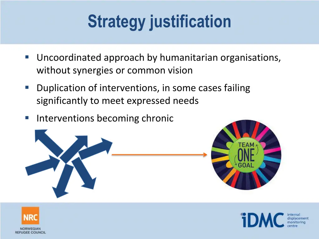 strategy justification 1