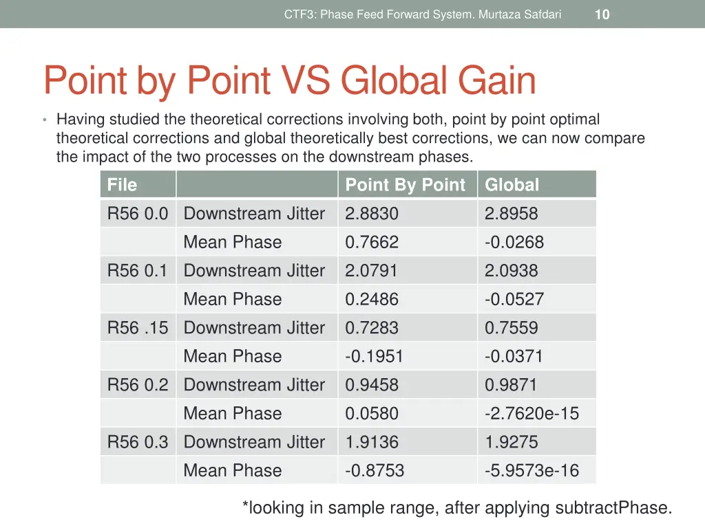 slide10