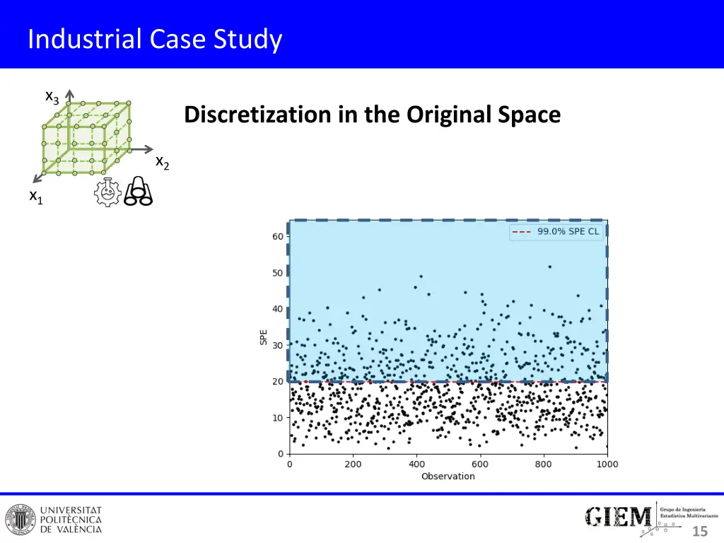 industrial case study 1