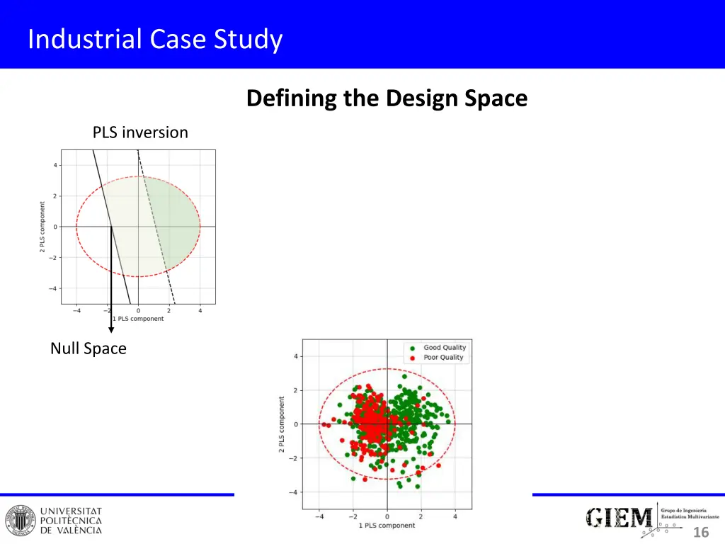 industrial case study 3