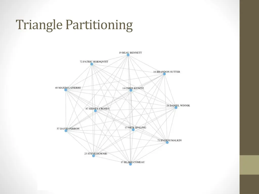 triangle partitioning 2