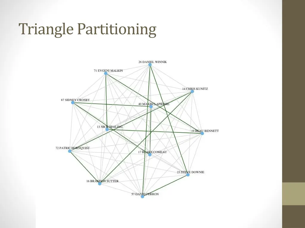 triangle partitioning 3