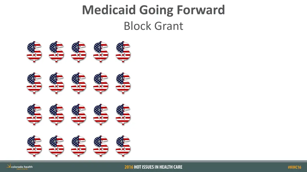 medicaid going forward block grant 1