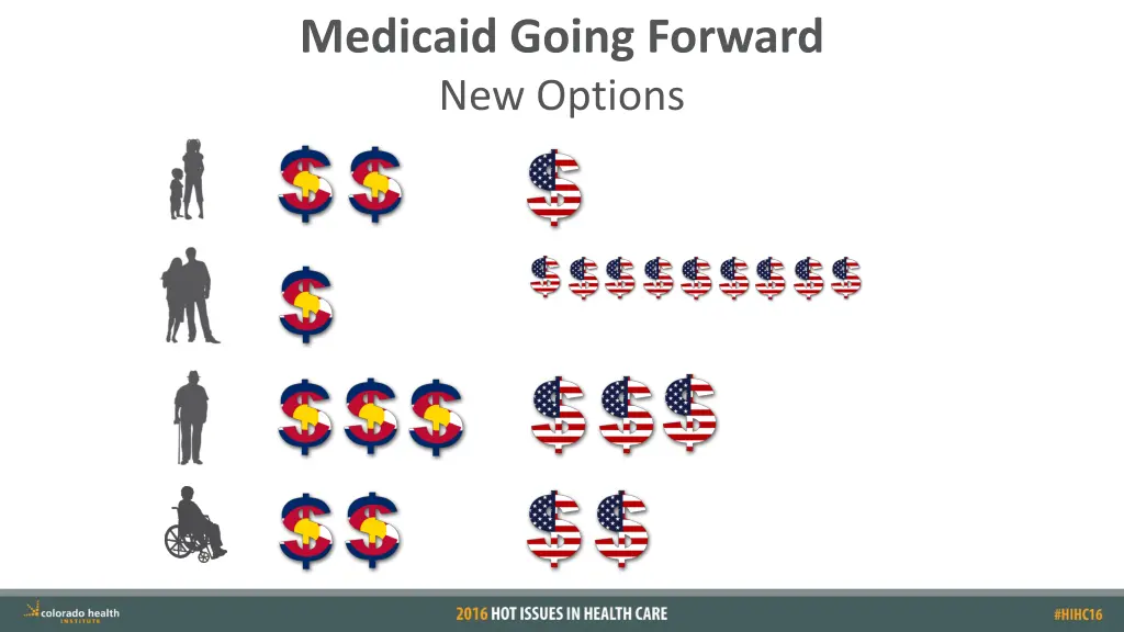 medicaid going forward new options 4