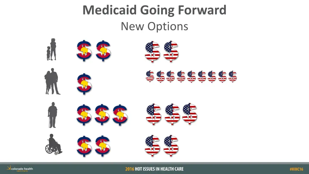 medicaid going forward new options 5