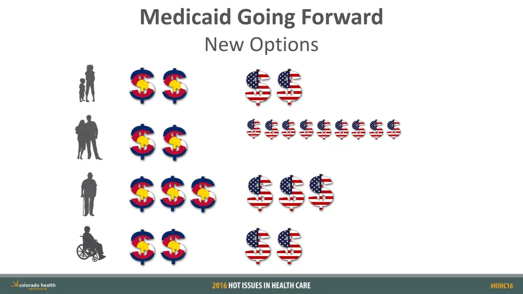 medicaid going forward new options 6