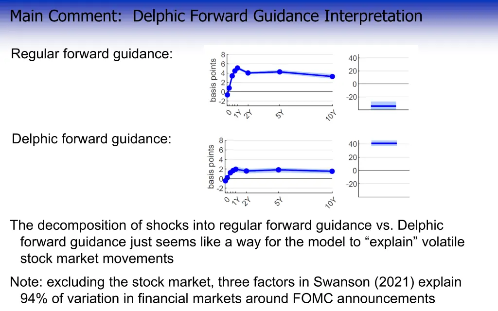 main comment delphic forward guidance 1