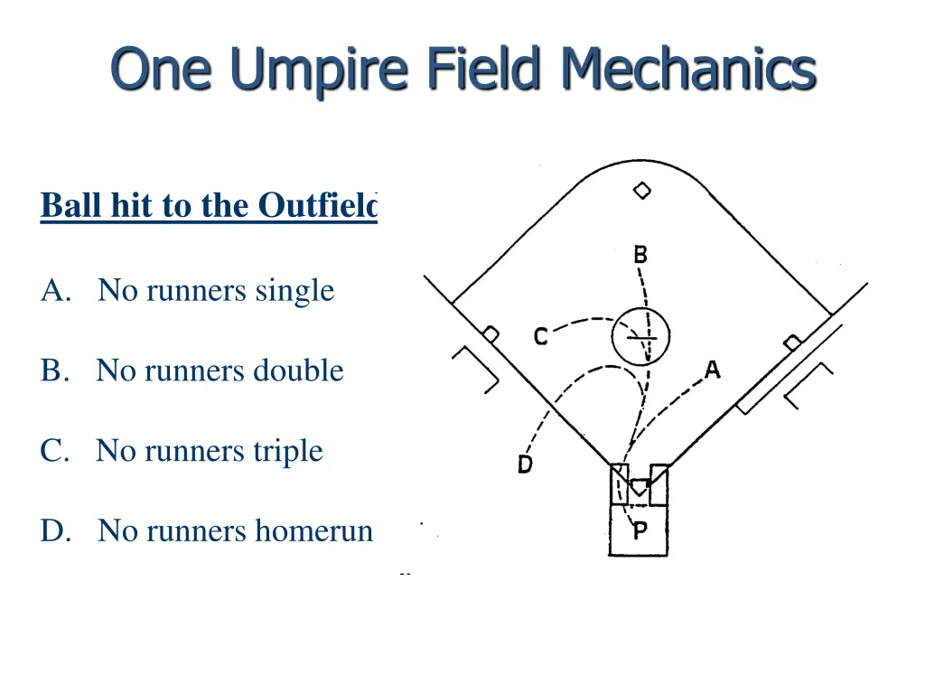 one umpire field mechanics 1