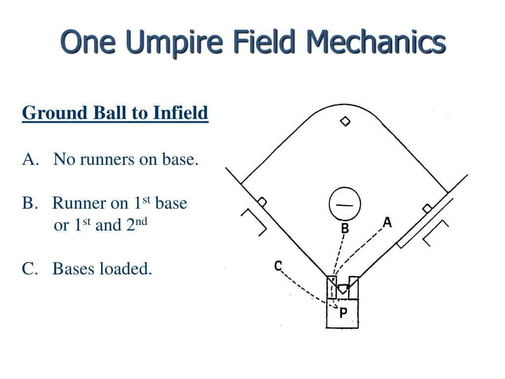 one umpire field mechanics