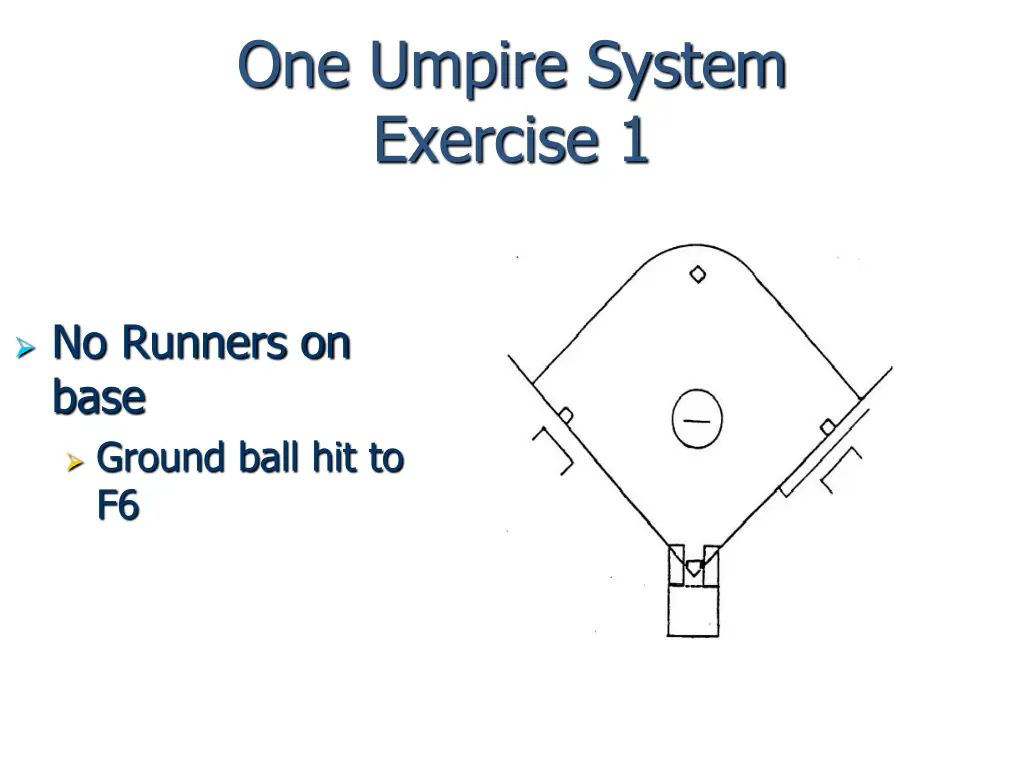 one umpire system exercise 1