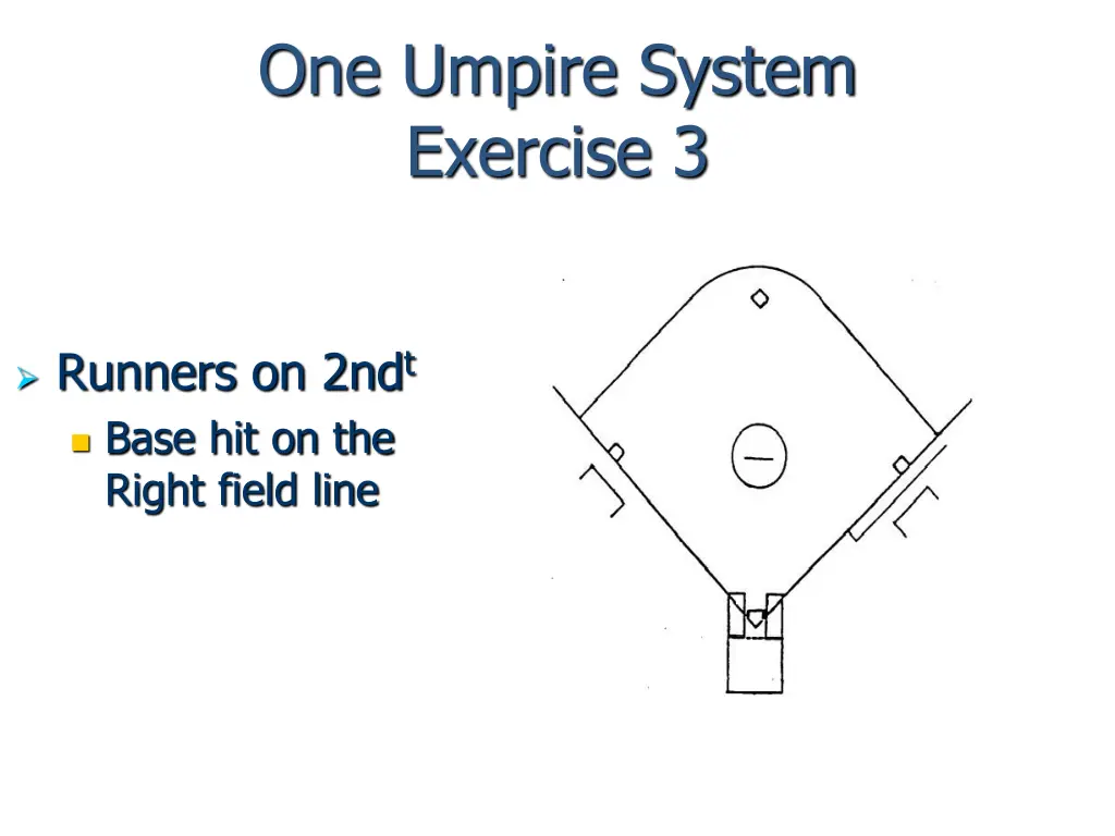 one umpire system exercise 3