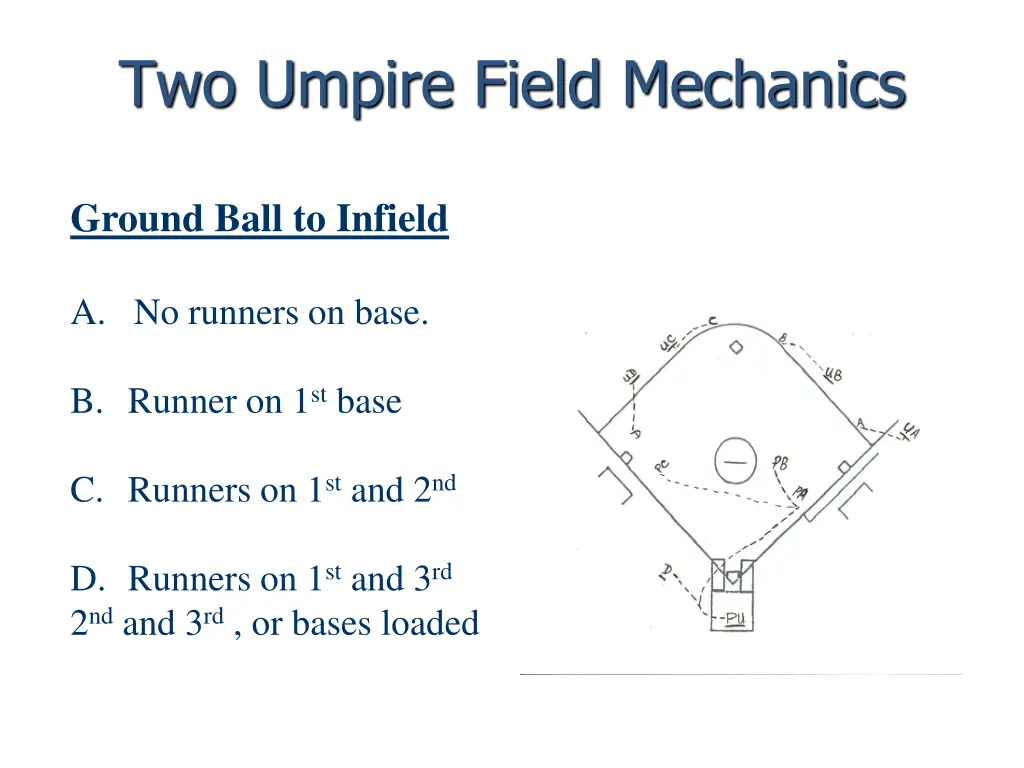 two umpire field mechanics