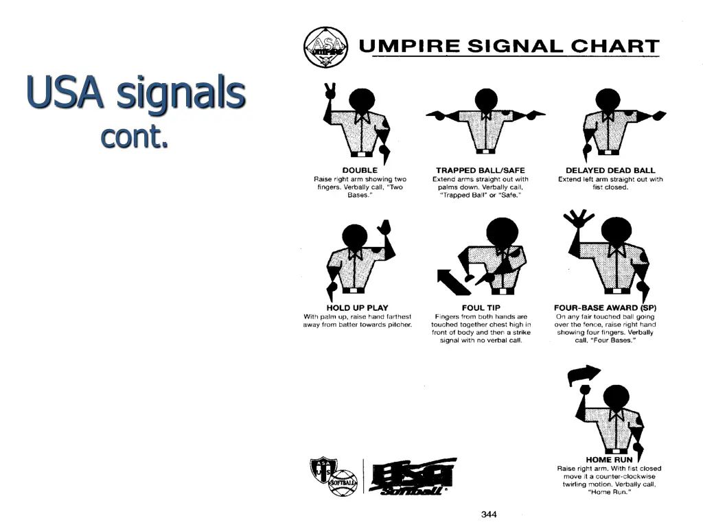 usa signals cont