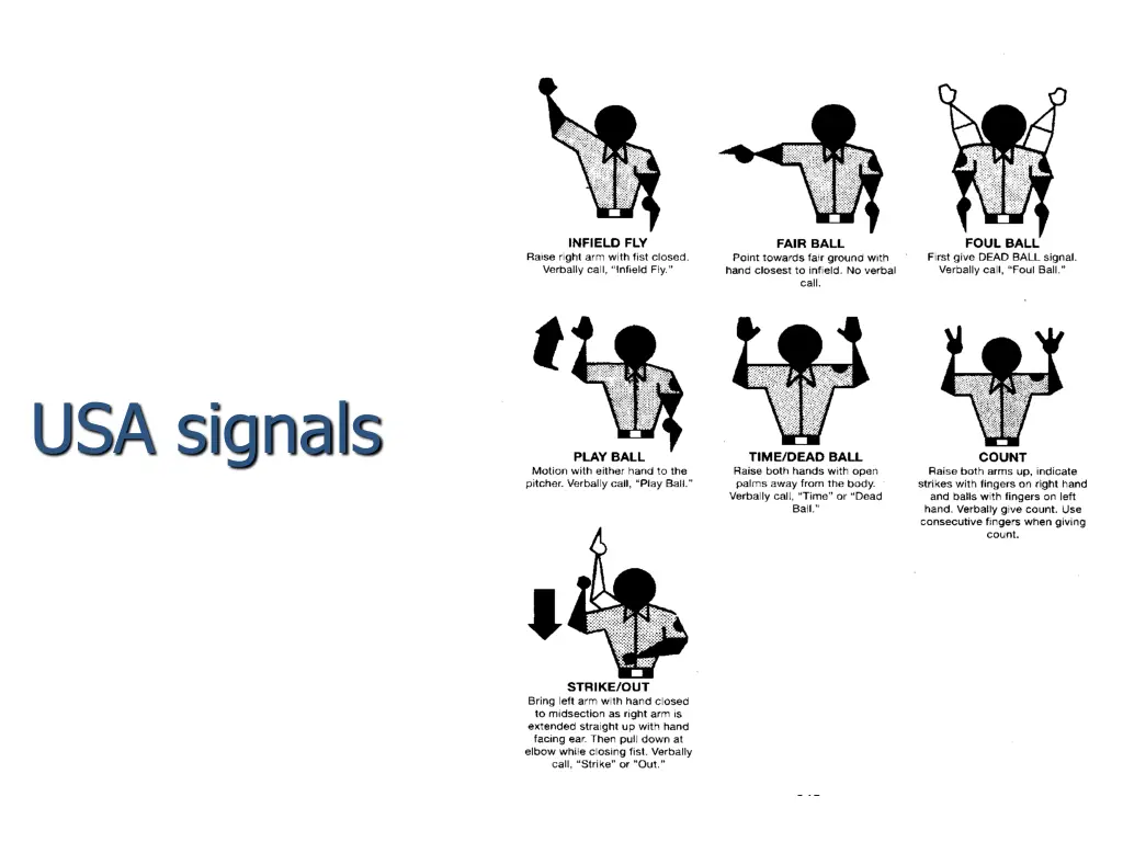 usa signals