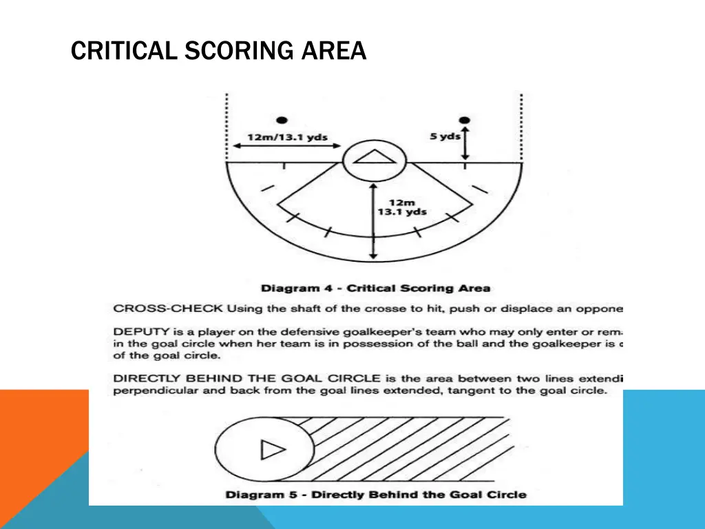 critical scoring area