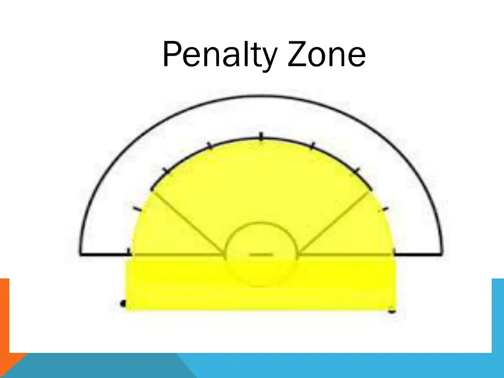 penalty zone