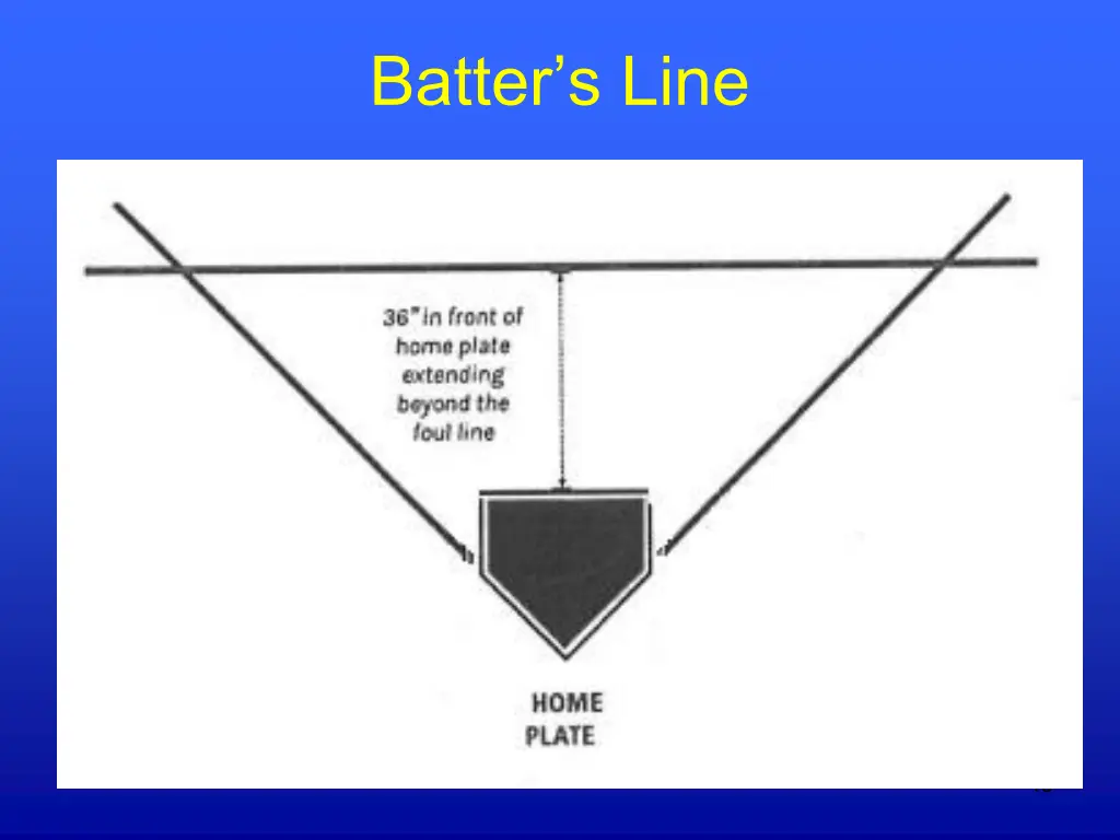 batter s line 1