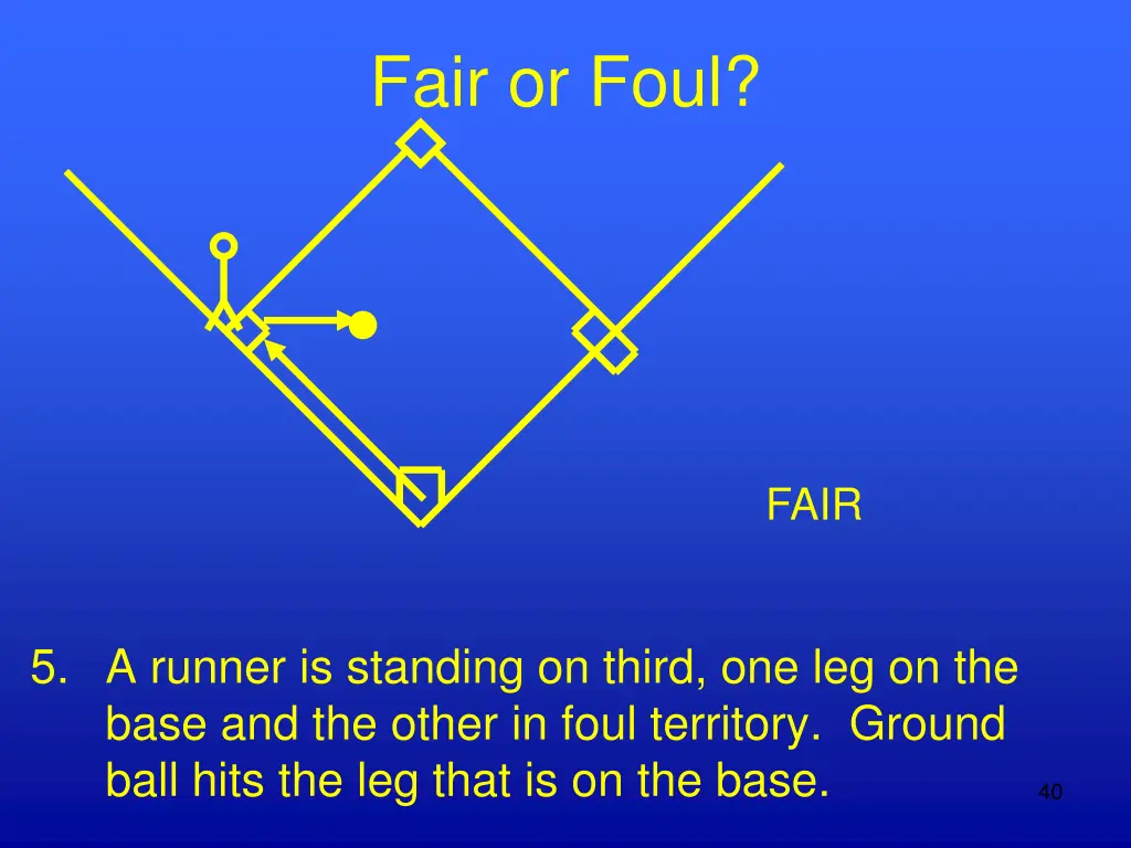 fair or foul 2