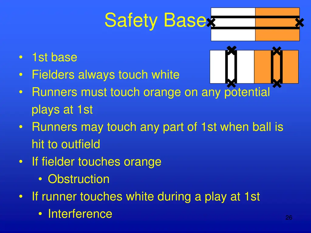 safety base