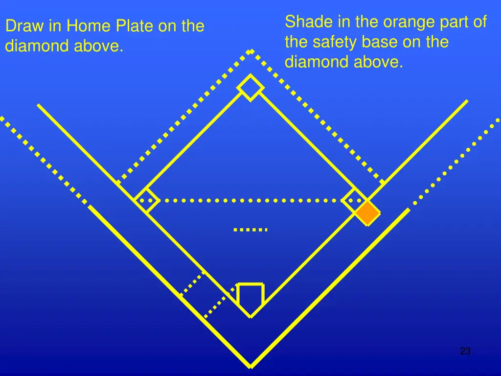 shade in the orange part of the safety base