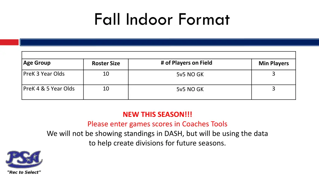 fall indoor format