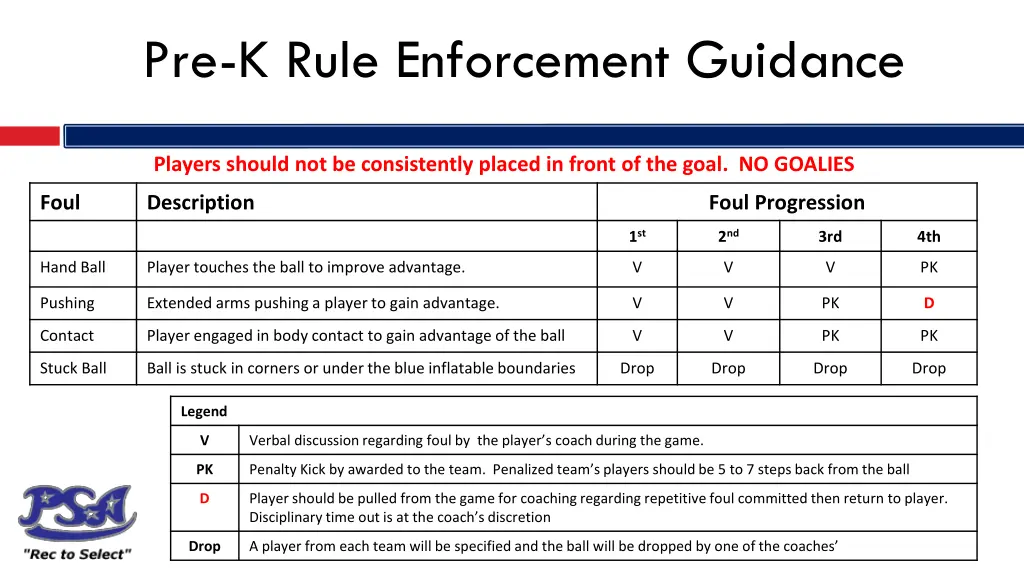 pre k rule enforcement guidance