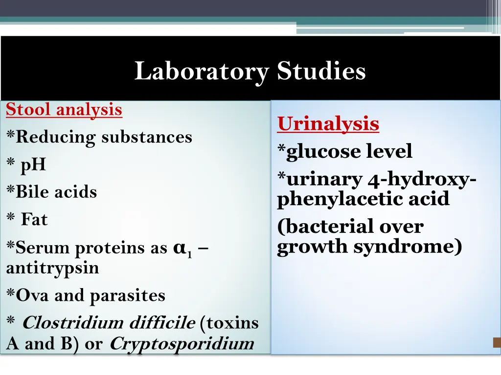 laboratory studies