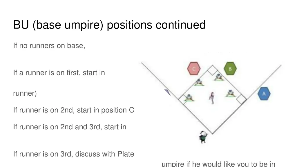 bu base umpire positions continued