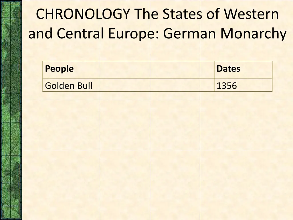 chronology the states of western and central 2