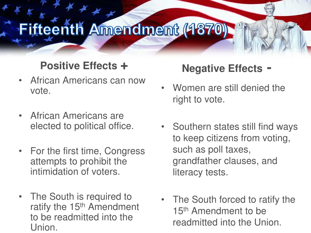 fifteenth amendment 1870