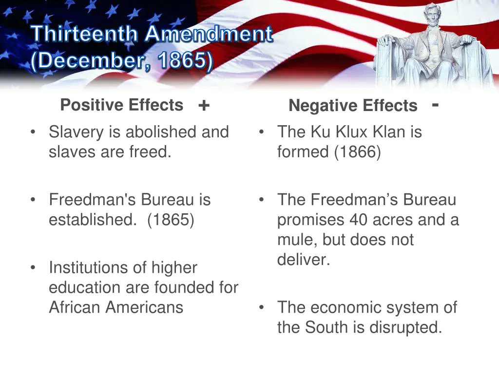 thirteenth amendment december 1865