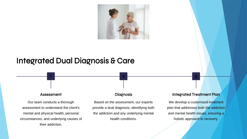 integrated dual diagnosis care integrated dual