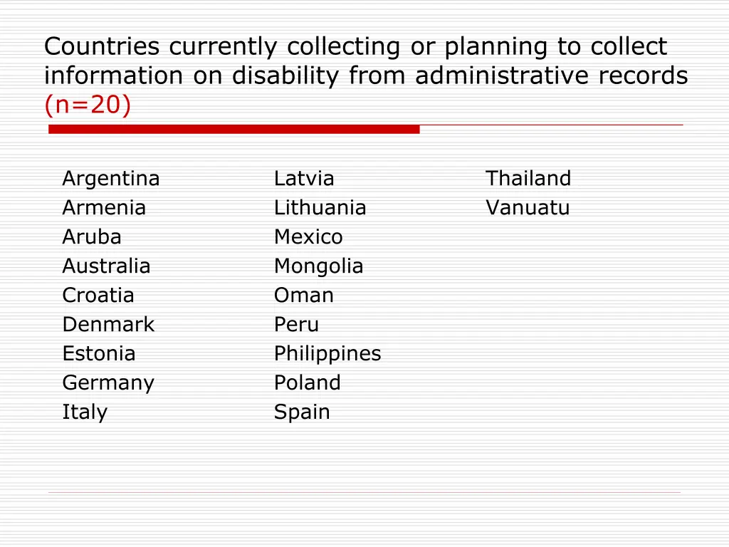 countries currently collecting or planning