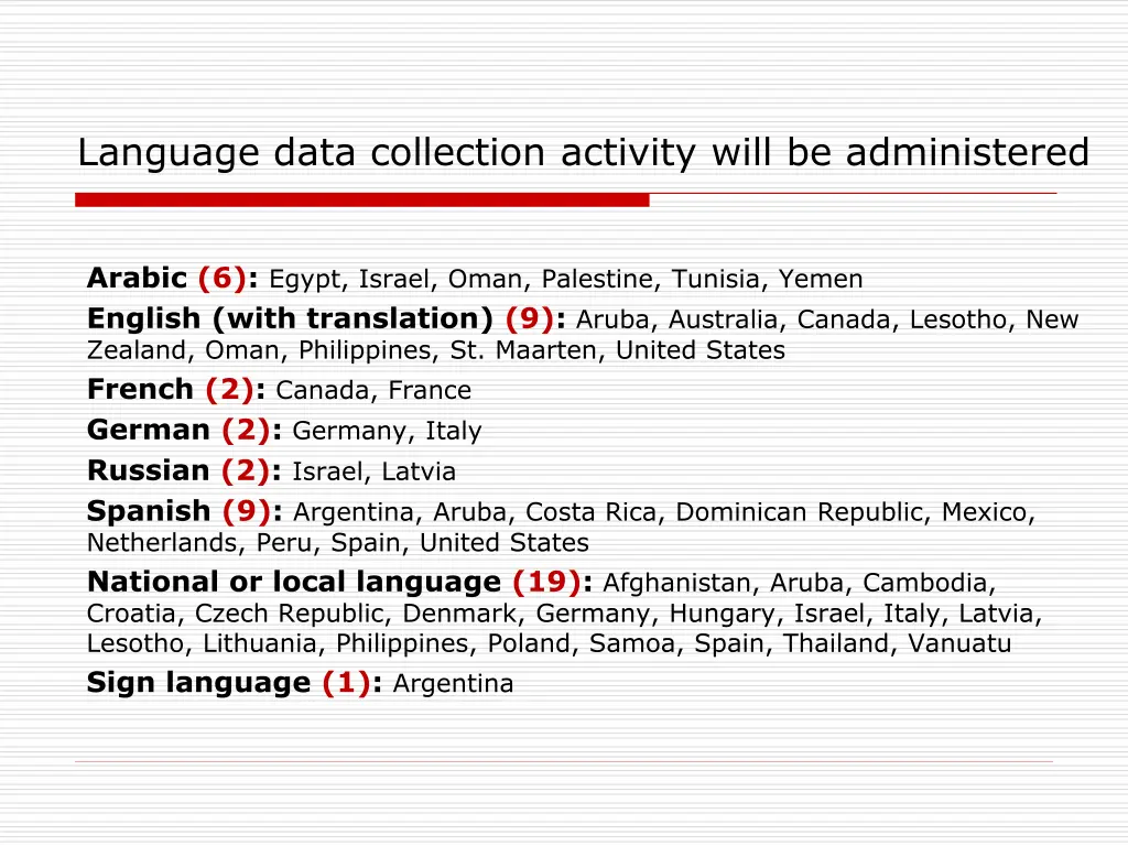 language data collection activity will