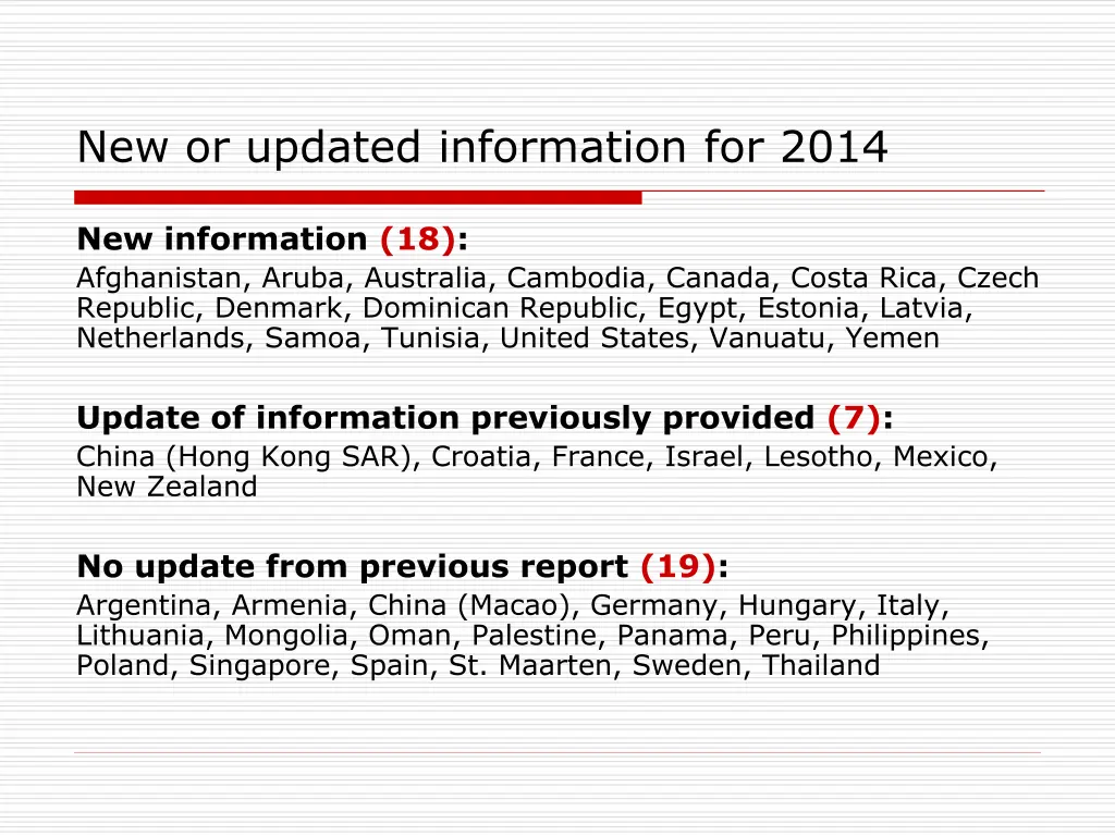 new or updated information for 2014