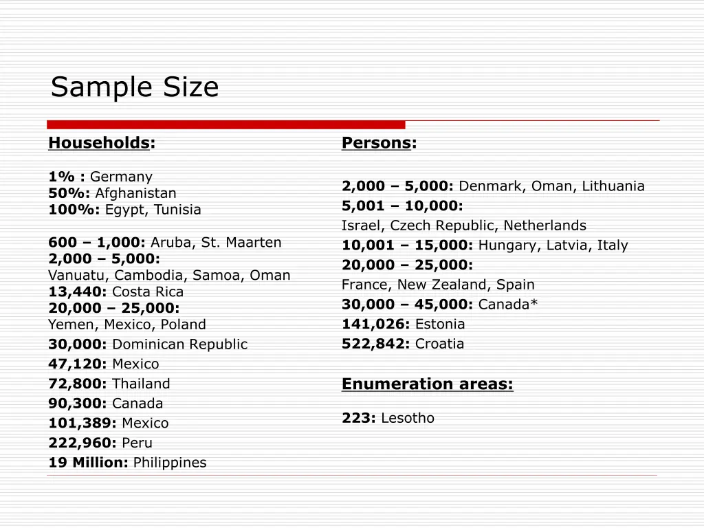 sample size