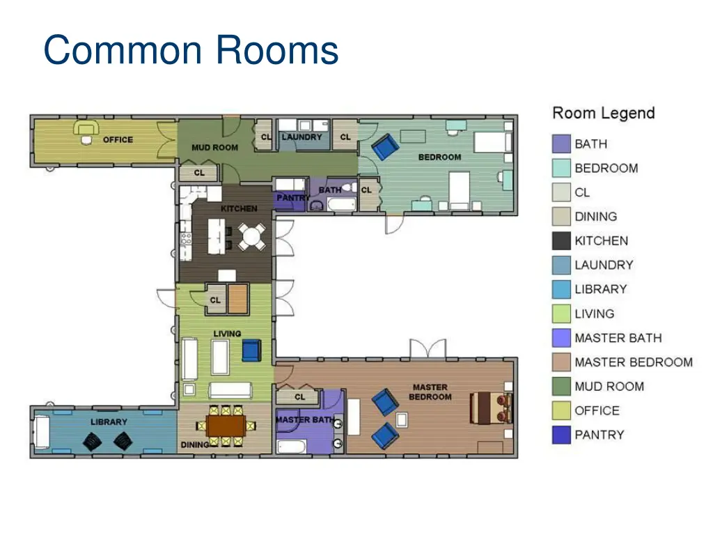 common rooms