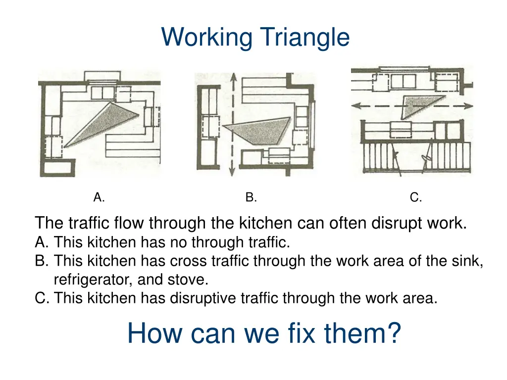 working triangle 1