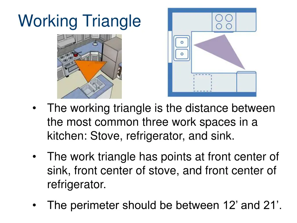 working triangle