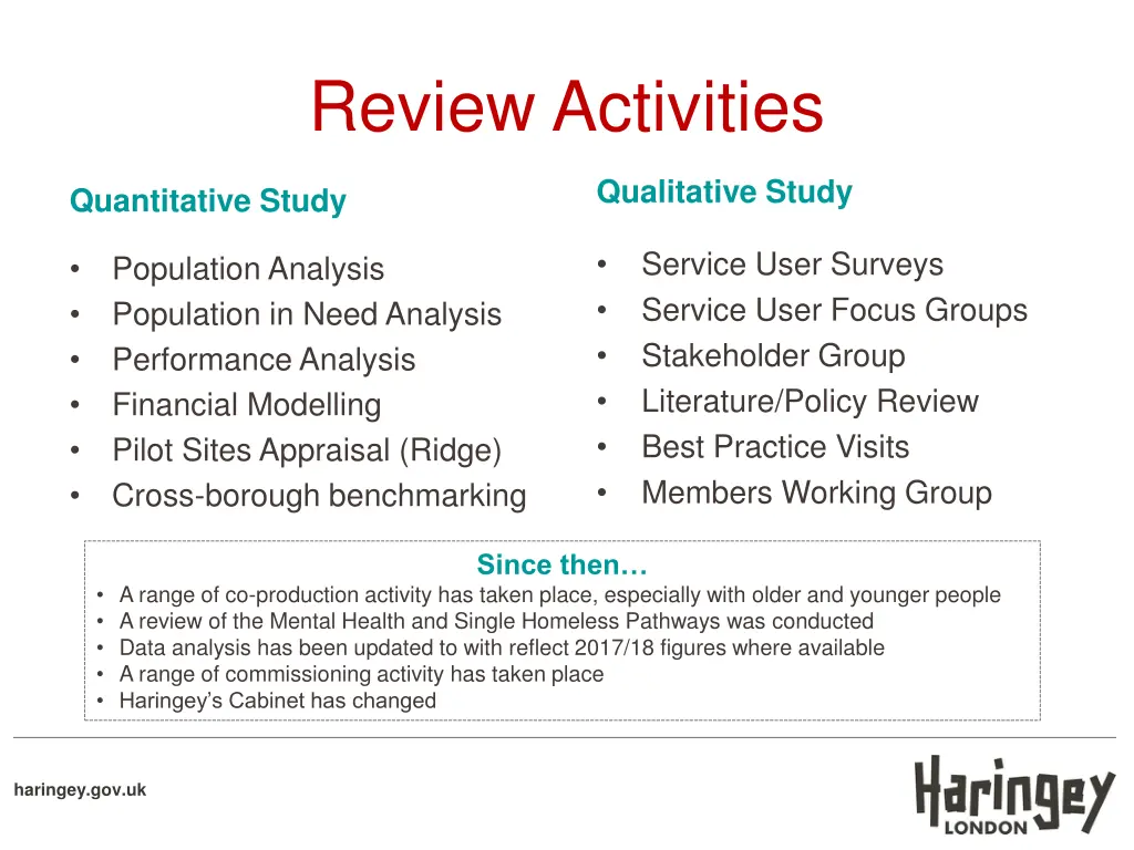 review activities