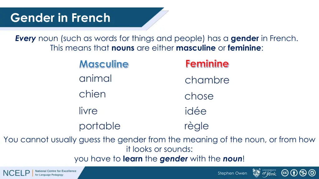 gender in french