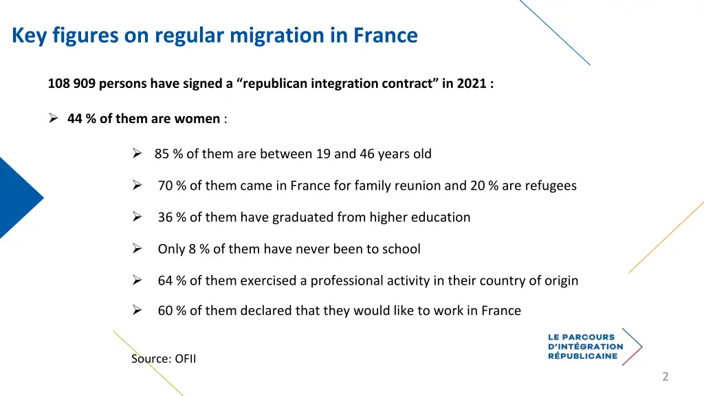 key figures on regular migration in france