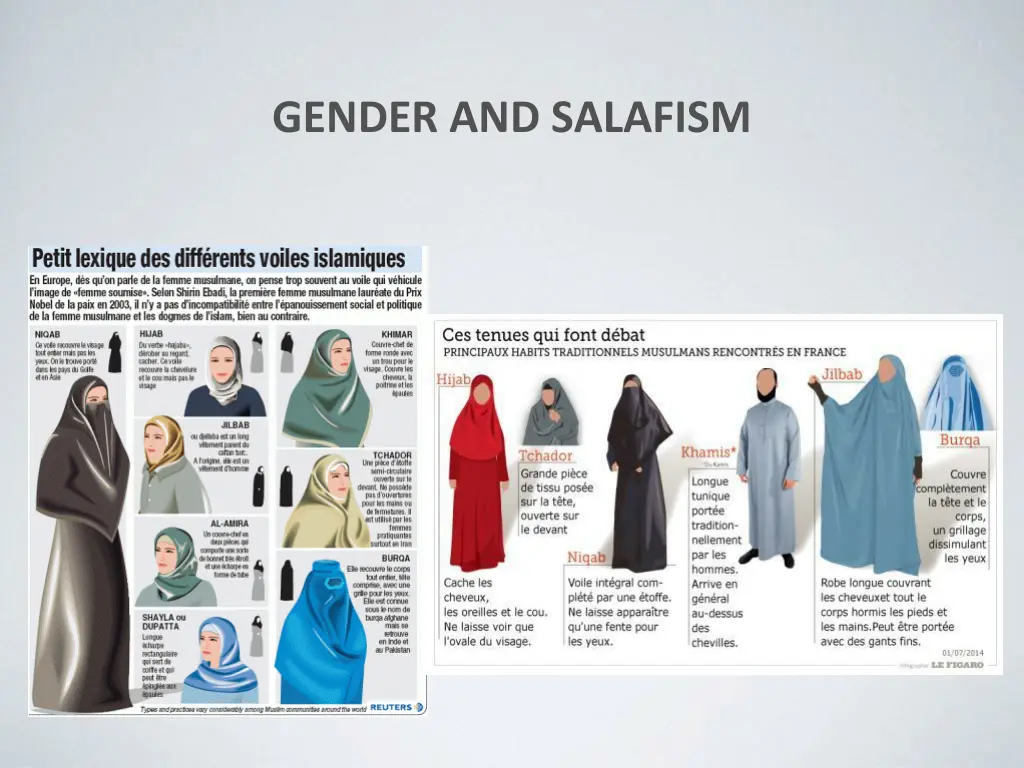 gender and salafism