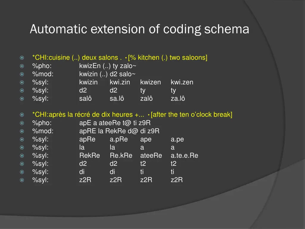 automatic extension of coding schema