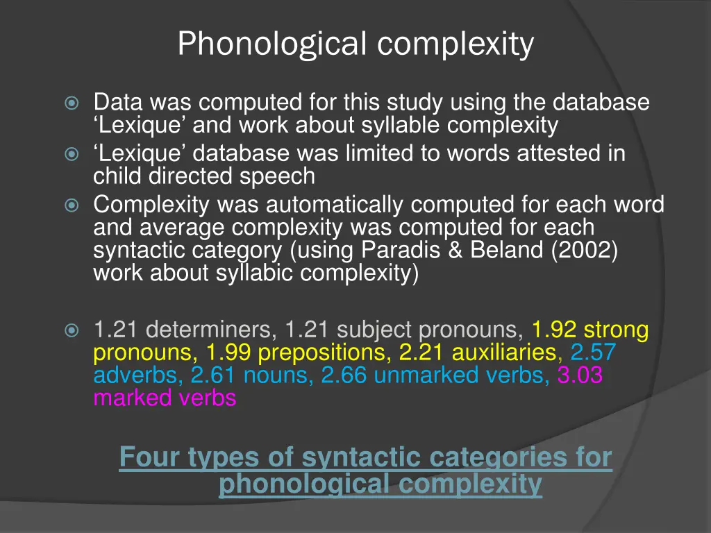 phonological complexity