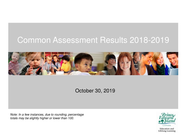 common assessment results 2018 2019