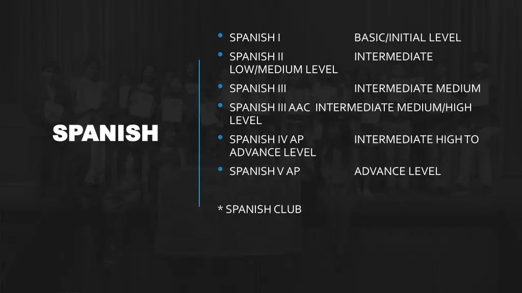 spanish i spanish ii low medium level spanish