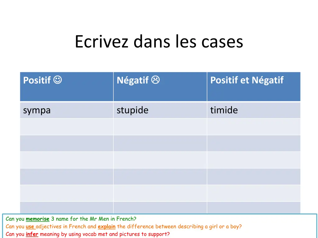 ecrivez dans les cases