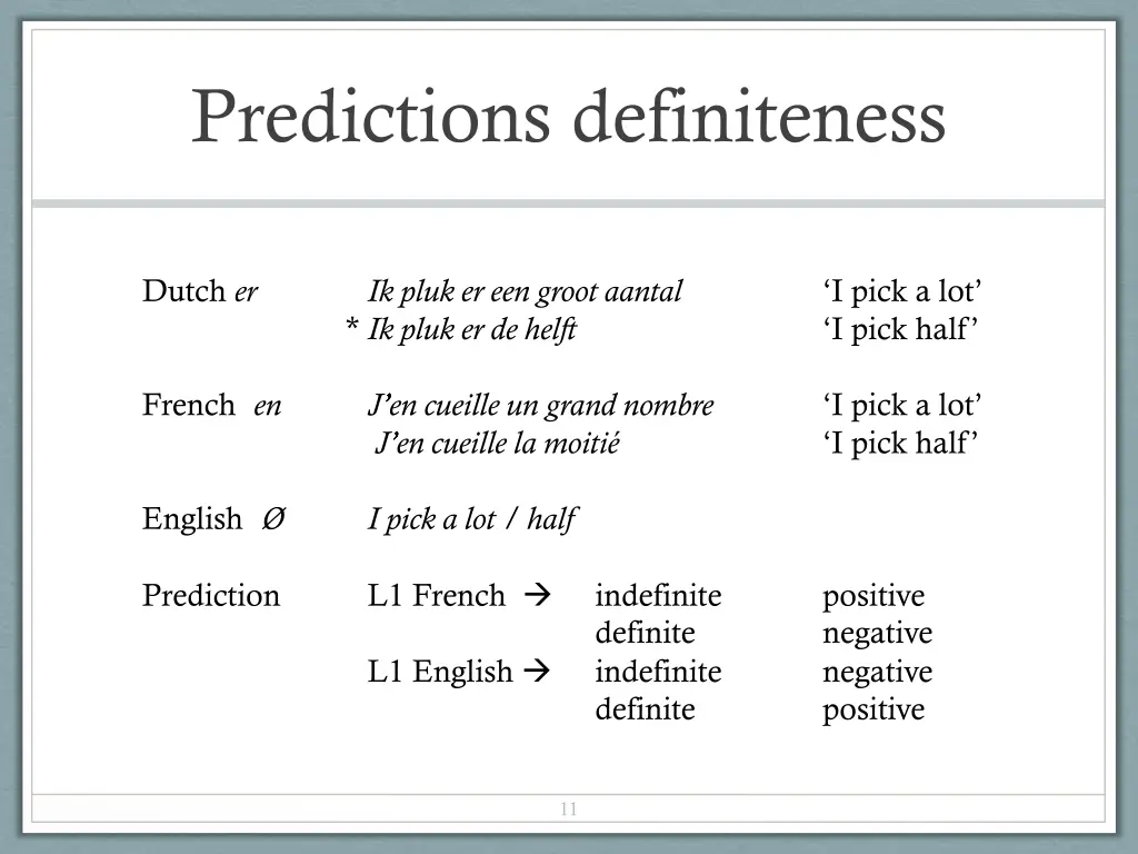 predictions definiteness